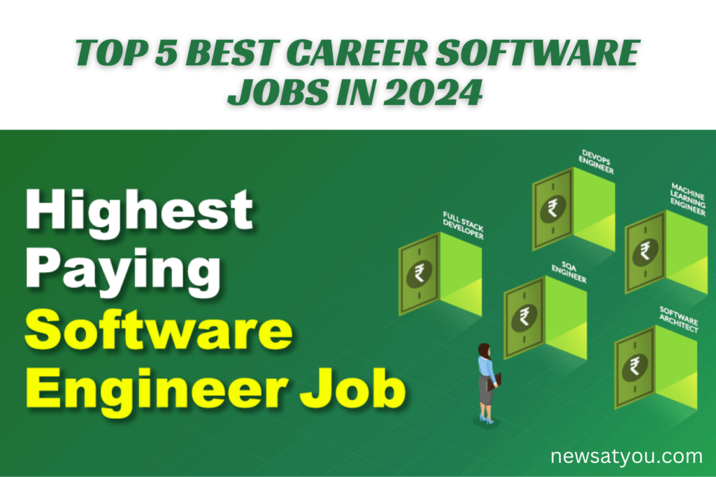 Software Jobs